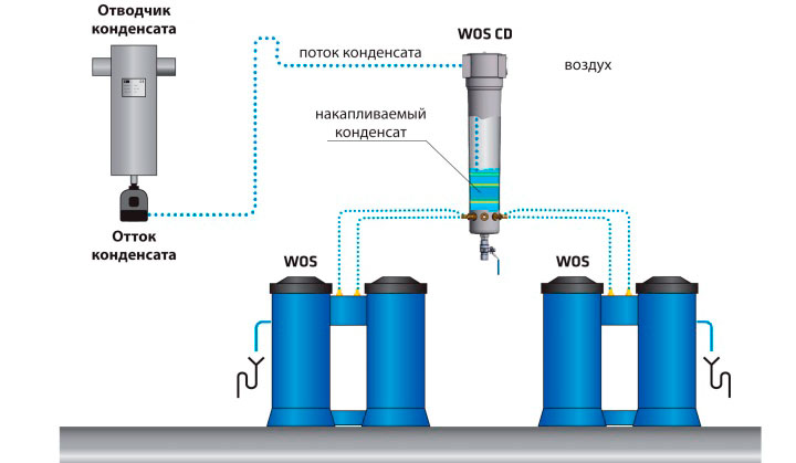 WOS-CD_04ru.jpg